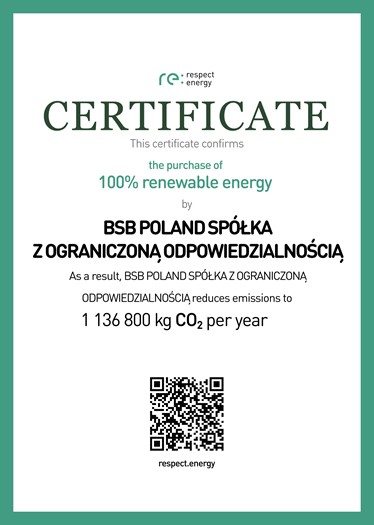 Certificate Ciechocin